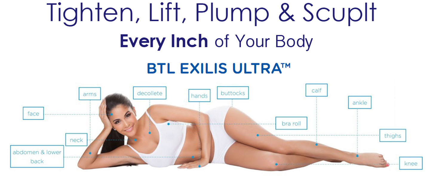 Exilis Ultra 360 Body Treatment Diagram
